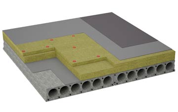considerations of Lawshall Green flat roofing insulation
